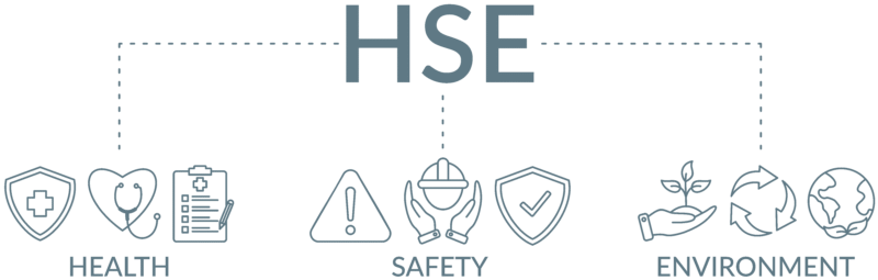 HSE